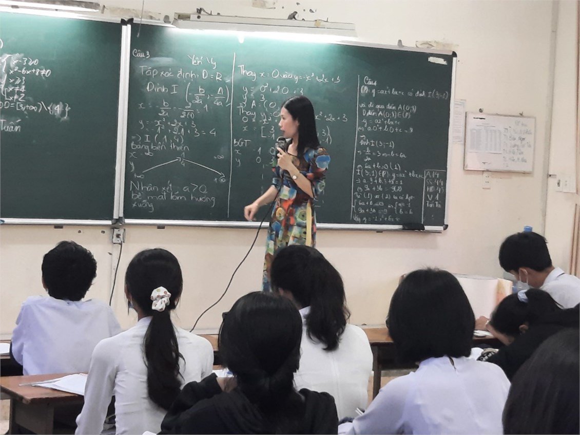 Ảnh đại diện